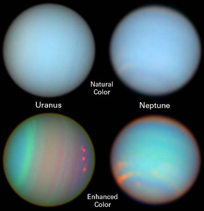 Uranus och neptunus