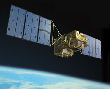 Greenhouse Gases Observing Satellite