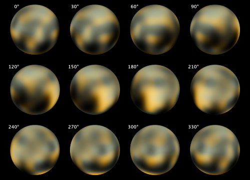 Plutos siftningar.