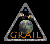 Gravity Recovery And Interior Laboratory