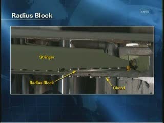 P� bilden syns en aluminiumprofil (stringer) och en radius block.